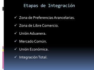  Zona de Preferencias Arancelarias.
 Zona de Libre Comercio.
 Unión Aduanera.
 Mercado Común.
 Unión Económica.
 IntegraciónTotal.
Etapas de Integración
 