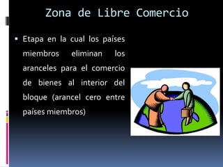 Zona de Libre Comercio
 Etapa en la cual los países
miembros eliminan los
aranceles para el comercio
de bienes al interior del
bloque (arancel cero entre
países miembros)
 