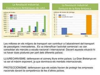 Les millores en els mitjans de transport van contribuir a l’abaratiment del transport 
de passatgers i mercaderies.. Es va intensificar l’activitat comercial i es van 
consolidar els mercats a escala nacional i internacional. Davant aquesta situació hi 
va haver dues postures per part dels diferents països: 
LLIURECANVISME: defensaven el comerç lliure entre països. La Gran Bretanya en 
va ser el màxim exponent, ja que dominava els merdats internacionals. 
PROTECCIONISME: defensaven que els estats havien de protegir les empreses 
nacionals davant la competència de les d’altres països. 
 