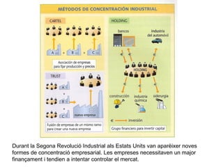 Durant la Segona Revolució Industrial als Estats Units van aparèixer noves 
formes de concentració empresarial. Les empreses necessitaven un major 
finançament i tendien a intentar controlar el mercat. 
 