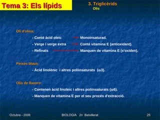 Oli d'oliva : - Conté àcid oleic Monoinsaturad. - Verge i verge extra Conté vitamina E (antioxidant). - Refinats Manquen de vitamina E (s'oxiden). Peixos blaus : - Àcid linolènic  i altres poliinsaturats  (  3). Olis de llavors : - Contenen àcid linoleic i altres poliinsaturats (  6). - Manquen de vitamina E per el seu procés d'extracció. Tema 3: Els lípids 3. Triglicèrids Olis 