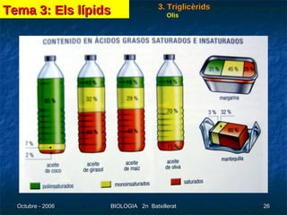 Tema 3: Els lípids 3. Triglicèrids Olis 