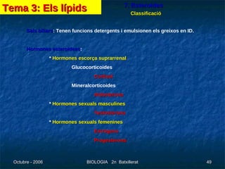 7. Esteroides Classificació Sals biliars : Tenen funcions detergents i emulsionen els greixos en ID. Hormones esteroidees : *  Hormones escorça suprarrenal Glucocorticoides Cortisol Mineralcorticoides Aldosterona   *  Hormones sexuals masculines Testosterona *  Hormones sexuals femenines Estrògens Progesterona Tema 3: Els lípids 