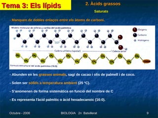 Saturats - Manquen de dobles enlaços entre els àtoms de carboni . - Abunden en les  grasses animals , sagí de cacao i olis de palmell i de coco.  - Solen ser  sòlids a temperatura ambient  (25 ºC).  - S’anomenen de forma sistemàtica en funció del nombre de C  - Es representa l'àcid palmític o àcid hexadecanoic   (16:0). Tema 3: Els lípids 2. Àcids grassos 