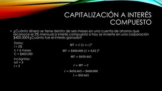 CAPITALIZACIÓN A INTERÉS
COMPUESTO
• ¿Cuánto dinero se tiene dentro de seis meses en una cuenta de ahorros que
reconoce el 2% mensual a interés compuesto si hoy se invierte en una corporación
$400.000?¿Cuánto fue el interés ganado?
Datos:
i = 2%
n = 6 meses
C = $400.000
Incógnitas:
MT = ?
I = ?
𝑀𝑇 = 𝐶 (1 + 𝑖 )𝑛
𝑀𝑇 = $400.000 (1 + 0,02 )6
𝑀𝑇 = $450.465
𝐼 = 𝑀𝑇 − 𝐶
𝐼 = $450.465 − $400.000
𝐼 = $50.465
 