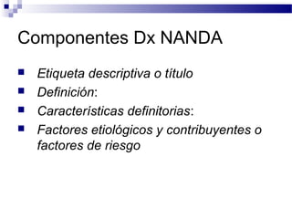Componentes Dx NANDA
   Etiqueta descriptiva o título
   Definición:
   Características definitorias:
   Factores etiológicos y contribuyentes o
    factores de riesgo
 