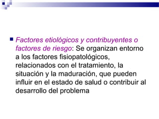    Factores etiológicos y contribuyentes o
    factores de riesgo: Se organizan entorno
    a los factores fisiopatológicos,
    relacionados con el tratamiento, la
    situación y la maduración, que pueden
    influir en el estado de salud o contribuir al
    desarrollo del problema
 