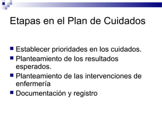 Etapas en el Plan de Cuidados

 Establecer prioridades en los cuidados.
 Planteamiento de los resultados
  esperados.
 Planteamiento de las intervenciones de
  enfermería
 Documentación y registro
 