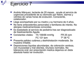 Ejercicio 7
   Andrés Márquez, lactante de 20 meses , acude al servicio de
    urgencias procedente de su domicilio por fiebre, diarrea y
    vómitos de varias horas de evolución. Consciente,
    colaborador.
   Llega acompañado por su madre y su hermano de 4 años.
   No tiene antecedentes personales o familiares de interés. No
    alergias medicamentosas conocidas.
   Es trasladado al servicio de pediatría tras ser diagnosticado
    de Gastroenteritis Aguda.
   Constantes vitales: TA 106/68 mmHg              FR 25 rpm
                          FC 121 lpm               Tª 38 ºC
   Presenta palidez cutánea y deshidratación moderada. Se
    muestra irritable.
   Deposiciones líquidas abundantes, de coloración verdosa,
    con mucosidad y mal olientes. Diuresis normales. No
    tolerancia oral; por prescripción medica dejamos en dieta
    absoluta hasta ver evolución.
 
