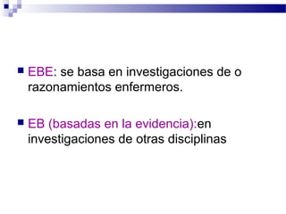    EBE: se basa en investigaciones de o
    razonamientos enfermeros.

   EB (basadas en la evidencia):en
    investigaciones de otras disciplinas
 