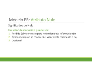 Tema3 modelo entidadrelacion | PDF