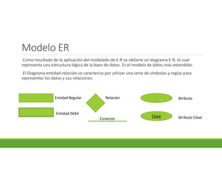 Modelado Er Tema3 modelo entidadrelacion | PDF