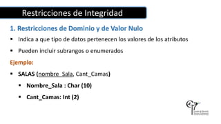 Restricciones de Integridad
1. Restricciones de Dominio y de Valor Nulo
 Indica a que tipo de datos pertenecen los valores de los atributos
 Pueden incluir subrangos o enumerados
Ejemplo:
 SALAS (nombre_Sala, Cant_Camas)
 Nombre_Sala : Char (10)
 Cant_Camas: Int (2)
 