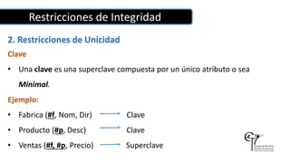 Restricciones de Integridad
2. Restricciones de Unicidad
Clave
• Una clave es una superclave compuesta por un único atributo o sea
Minimal.
Ejemplo:
• Fabrica (#f, Nom, Dir) Clave
• Producto (#p, Desc) Clave
• Ventas (#f, #p, Precio) Superclave
 
