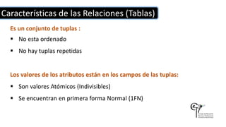 Características de las Relaciones (Tablas)
Es un conjunto de tuplas :
 No esta ordenado
 No hay tuplas repetidas
Los valores de los atributos están en los campos de las tuplas:
 Son valores Atómicos (Indivisibles)
 Se encuentran en primera forma Normal (1FN)
 