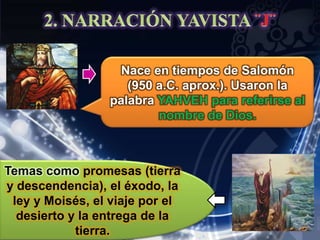Nace en tiempos de Salomón
(950 a.C. aprox.). Usaron la
palabra YAHVEH para referirse al
nombre de Dios.

Temas como promesas (tierra
y descendencia), el éxodo, la
ley y Moisés, el viaje por el
desierto y la entrega de la
tierra.

 