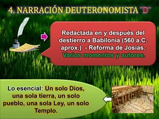 Redactada en y después del
destierro a Babilonia (560 a.C.
aprox.) - Reforma de Josías.
Varios momentos y autores.

Lo esencial: Un solo Dios,
una sola tierra, un solo
pueblo, una sola Ley, un solo
Templo.

 