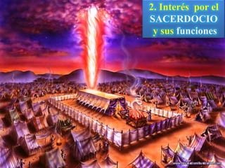 2. Interés por el
SACERDOCIO
y sus funciones

 
