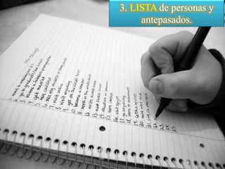 3. LISTA de personas y
antepasados.

 