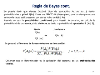 28
Se puede decir que ciertas CAUSAS (tipo de educación: A1, A2, A3....) tienen
probabilidades a priori P(Ak). Existe un EFECTO B (desempleo), que no siempre ocurre
cuando la causa está presente, por eso se habla de P(B | Ak).
Cuando se usa la probabilidad condicional para invertir lo anterior, se calcula la
probabilidad de una causa, dado el efecto, es decir, la probabilidad a posteriori P (Ak | B).
Dado Se deduce
P(Ak)
→ P(Ak | B)
P(B | Ak)
En general, el Teorema de Bayes se obtiene en la ecuación:
Observar que el denominador es la aplicación del teorema de las probabilidades
totales.
Regla de Bayes cont.
Tema 3
 