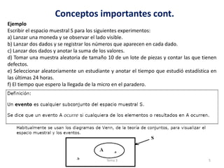 Conceptos importantes cont.
Ejemplo
Escribir el espacio muestral S para los siguientes experimentos:
a) Lanzar una moneda y se observar el lado visible.
b) Lanzar dos dados y se registrar los números que aparecen en cada dado.
c) Lanzar dos dados y anotar la suma de los valores.
d) Tomar una muestra aleatoria de tamaño 10 de un lote de piezas y contar las que tienen
defectos.
e) Seleccionar aleatoriamente un estudiante y anotar el tiempo que estudió estadística en
las últimas 24 horas.
f) El tiempo que espero la llegada de la micro en el paradero.
5Tema 3
 