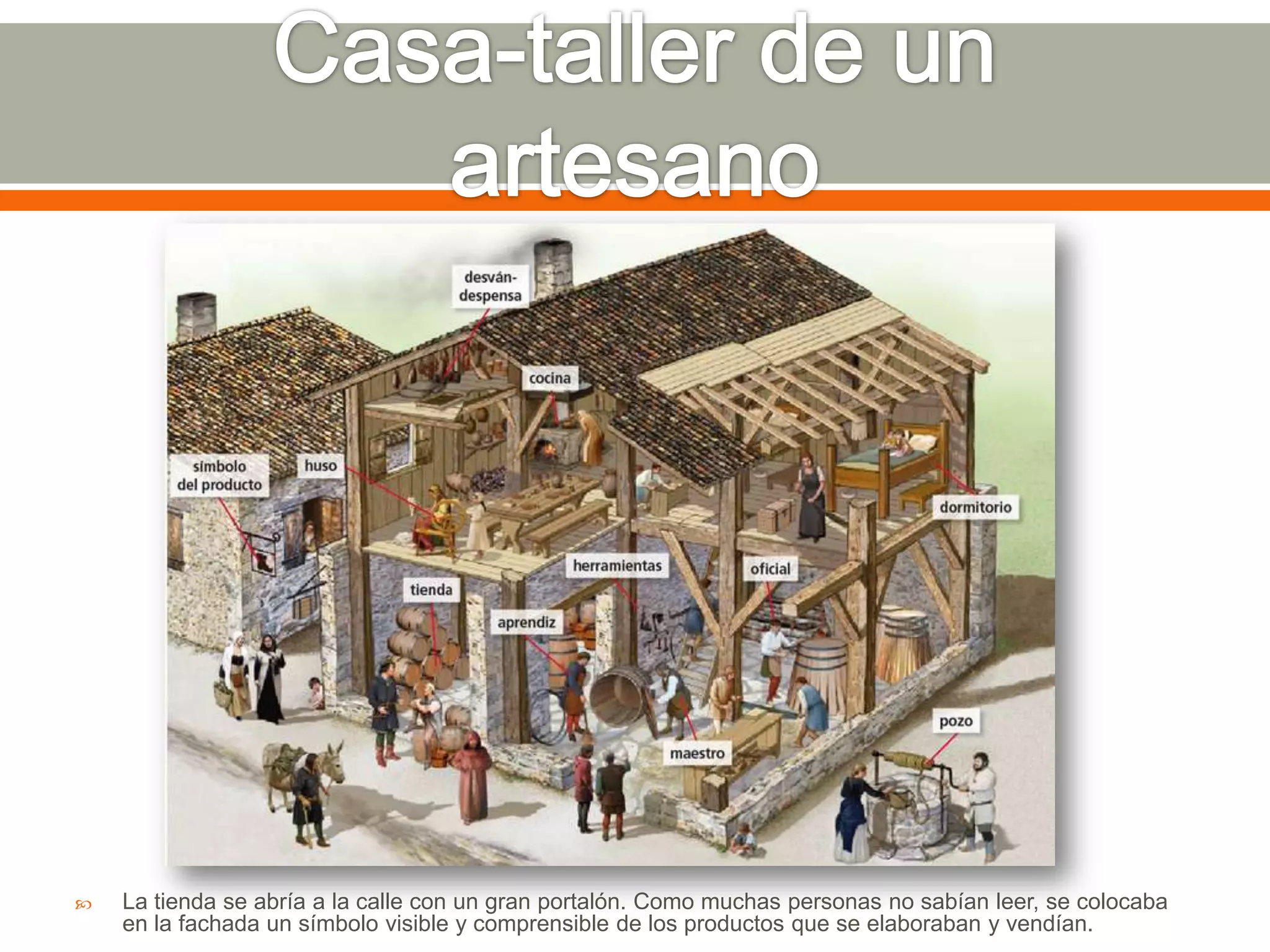    La tienda se abría a la calle con un gran portalón. Como muchas personas no sabían leer, se colocaba
    en la fachada un símbolo visible y comprensible de los productos que se elaboraban y vendían.
 