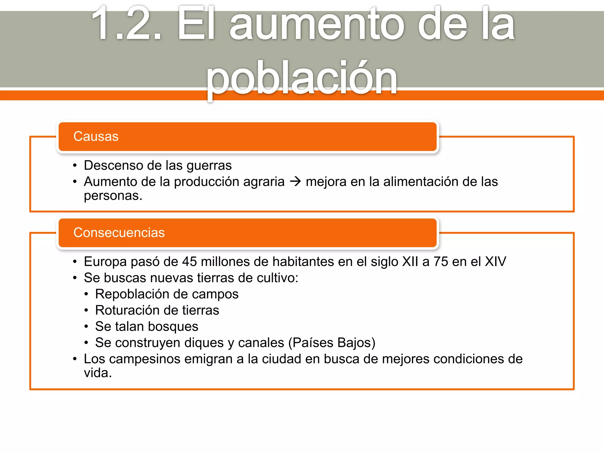 Causas

• Descenso de las guerras
• Aumento de la producción agraria  mejora en la alimentación de las
  personas.

Consecuencias

• Europa pasó de 45 millones de habitantes en el siglo XII a 75 en el XIV
• Se buscas nuevas tierras de cultivo:
  • Repoblación de campos
  • Roturación de tierras
  • Se talan bosques
  • Se construyen diques y canales (Países Bajos)
• Los campesinos emigran a la ciudad en busca de mejores condiciones de
  vida.
 