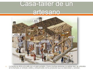    La tienda se abría a la calle con un gran portalón. Como muchas personas no sabían leer, se colocaba
    en la fachada un símbolo visible y comprensible de los productos que se elaboraban y vendían.
 