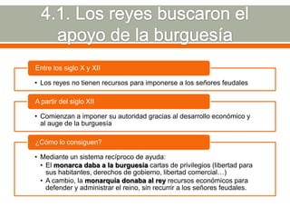 Entre los siglo X y XII

• Los reyes no tienen recursos para imponerse a los señores feudales

A partir del siglo XII

• Comienzan a imponer su autoridad gracias al desarrollo económico y
  al auge de la burguesía

¿Cómo lo consiguen?

• Mediante un sistema recíproco de ayuda:
  • El monarca daba a la burguesía cartas de privilegios (libertad para
    sus habitantes, derechos de gobierno, libertad comercial…)
  • A cambio, la monarquía donaba al rey recursos económicos para
    defender y administrar el reino, sin recurrir a los señores feudales.
 