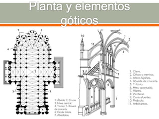PROFESOR: JAVIER ANZANO   51
 