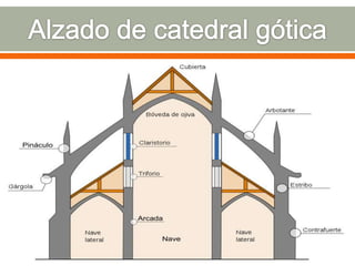 PROFESOR: JAVIER ANZANO   52
 