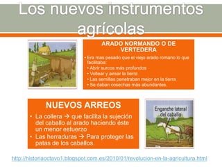 ARADO NORMANDO O DE
                                         VERTEDERA
                             • Era mas pesado que el viejo arado romano lo que
                               facilitaba:
                               • Abrir surcos más profundos
                               • Voltear y airear la tierra
                               • Las semillas penetraban mejor en la tierra
                               • Se daban cosechas más abundantes.



             NUEVOS ARREOS
       • La collera  que facilita la sujeción
         del caballo al arado haciendo éste
         un menor esfuerzo
       • Las herraduras  Para proteger las
         patas de los caballos.

http://historiaoctavo1.blogspot.com.es/2010/01/revolucion-en-la-agricultura.html
 