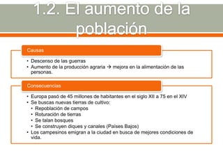 Causas

• Descenso de las guerras
• Aumento de la producción agraria  mejora en la alimentación de las
  personas.

Consecuencias

• Europa pasó de 45 millones de habitantes en el siglo XII a 75 en el XIV
• Se buscas nuevas tierras de cultivo:
  • Repoblación de campos
  • Roturación de tierras
  • Se talan bosques
  • Se construyen diques y canales (Países Bajos)
• Los campesinos emigran a la ciudad en busca de mejores condiciones de
  vida.
 