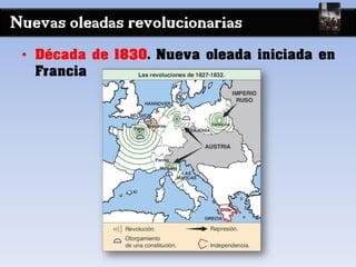 Nuevas oleadas revolucionarias
• Década de 1830. Nueva oleada iniciada en
Francia
 