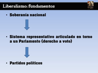 Liberalismo: fundamentos
• Soberanía nacional
• Sistema representativo articulado en torno
a un Parlamento (derecho a voto)
• Partidos políticos
 