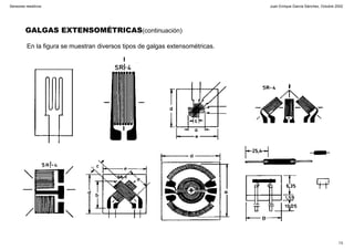 Juan Enrique García Sánchez, Octubre 2002
13
Sensores resistivos
GALGAS EXTENSOMÉTRICAS(continuación)
En la figura se muestran diversos tipos de galgas extensométricas.
 