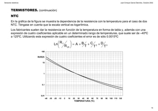 Juan Enrique García Sánchez, Octubre 2002
19
Sensores resistivos
TERMISTORES. (continuación)
NTC
En la gráfica de la figura se muestra la dependencia de la resistencia con la temperatura para el caso de dos
NTC. Téngase en cuenta que la escala vertical es logarítmica.
Los fabricantes suelen dar la resistencia en función de la temperatura en forma de tabla y, además con una
expresión de cuatro coeficientes aplicable en un determinado rango de temperaturas, que suele ser de –40ºC
a 125ºC. Utilizando esta expresión de cuatro coeficientes el error es de sólo 0.0015ºC
0,01
0,1
1
10
100
-40 -30 -20 -10 0 10 20 30 40 50 60 70 80 90 100 110 120
TEMPERATURA (ºC)
Rt/R25
32
25
T
T
D
T
C
T
BA
R
R
Ln +++=





 