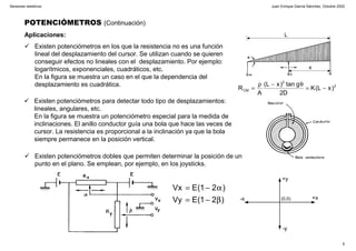 Juan Enrique García Sánchez, Octubre 2002
5
Sensores resistivos
Existen potenciómetros para detectar todo tipo de desplazamientos:
lineales, angulares, etc.
En la figura se muestra un potenciómetro especial para la medida de
inclinaciones. El anillo conductor guía una bola que hace las veces de
cursor. La resistencia es proporcional a la inclinación ya que la bola
siempre permanece en la posición vertical.
Existen potenciómetros dobles que permiten determinar la posición de un
punto en el plano. Se emplean, por ejemplo, en los joysticks.
)21(EVy
)21(EVx
β−=
α−=
(0,0)
+y
-y
-x +x
POTENCIÓMETROS (Continuación)
Aplicaciones:
Existen potenciómetros en los que la resistencia no es una función
lineal del desplazamiento del cursor. Se utilizan cuando se quieren
conseguir efectos no lineales con el desplazamiento. Por ejemplo:
logarítmicos, exponenciales, cuadráticos, etc.
En la figura se muestra un caso en el que la dependencia del
desplazamiento es cuadrática. 2
2
CM )xL(K
D2
gtan)xL(
A
R −=
θ−ρ
=
L
x
 