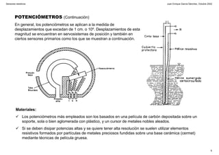 Juan Enrique García Sánchez, Octubre 2002
6
Sensores resistivos
POTENCIÓMETROS (Continuación)
En general, los potenciómetros se aplican a la medida de
desplazamientos que excedan de 1 cm. o 10º. Desplazamientos de esta
magnitud se encuentran en servosistemas de posición y también en
ciertos sensores primarios como los que se muestran a continuación.
Materiales:
Los potenciómetros más empleados son los basados en una película de carbón depositada sobre un
soporte, sola o bien aglomerada con plástico, y un cursor de metales nobles aleados.
Si se deben disipar potencias altas y se quiere tener alta resolución se suelen utilizar elementos
resistivos formados por partículas de metales preciosos fundidas sobre una base cerámica (cermet)
mediante técnicas de película gruesa.
 