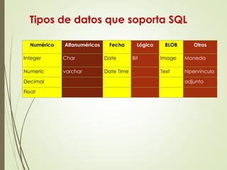 TEMA3-SQL-(PARTE 1).pdf