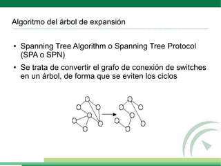 Algoritmo del árbol de expansión

●   Spanning Tree Algorithm o Spanning Tree Protocol
    (SPA o SPN)
●   Se trata de convertir el grafo de conexión de switches
    en un árbol, de forma que se eviten los ciclos
 