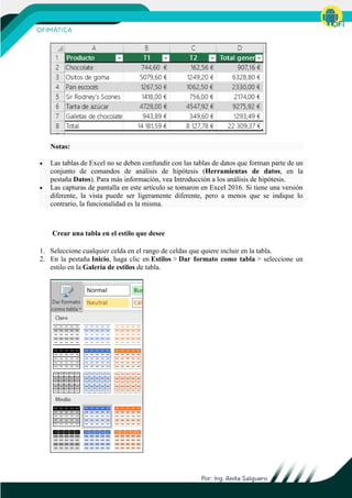 Notas:
 Las tablas de Excel no se deben confundir con las tablas de datos que forman parte de un
conjunto de comandos de análisis de hipótesis (Herramientas de datos, en la
pestaña Datos). Para más información, vea Introducción a los análisis de hipótesis.
 Las capturas de pantalla en este artículo se tomaron en Excel 2016. Si tiene una versión
diferente, la vista puede ser ligeramente diferente, pero a menos que se indique lo
contrario, la funcionalidad es la misma.
Crear una tabla en el estilo que desee
1. Seleccione cualquier celda en el rango de celdas que quiere incluir en la tabla.
2. En la pestaña Inicio, haga clic en Estilos > Dar formato como tabla > seleccione un
estilo en la Galería de estilos de tabla.
 