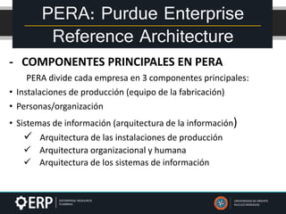 Tema 3 unidad ii-erp | PPTX