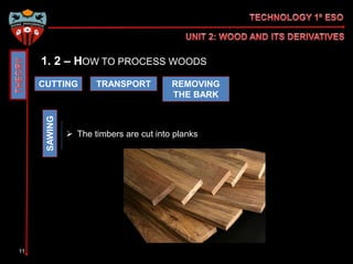 Secondary Source Process Timber UNIT 3: Wood and its derivatives | PPTX