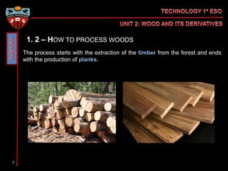 UNIT 3: Wood and its derivatives | PPTX