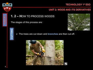 Secondary Source Process Timber UNIT 3: Wood and its derivatives | PPTX