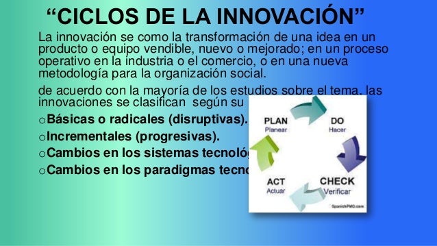 Tema 3. "LA INNOVACIÓN TÉCNICA PARA L DESARROLLO SUSTENTABLE."