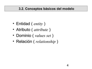 3.2. Conceptos básicos del modelo

•
•
•
•

Entidad ( entity )
Atributo ( attribute )
Dominio ( values set )
Relación ( relationship )

4

 