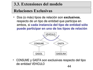 3.3. Extensiones del modelo
Relaciones Exclusivas
• Dos (o más) tipos de relación son exclusivos,
respecto de un tipo de entidad que participa en
ambos, si cada instancia del tipo de entidad sólo
puede participar en uno de los tipos de relación
VEHÍCULO

CONSUME

GASTA

GASOIL

GASOLINA

• CONSUME y GASTA son exclusivas respecto del tipo
de entidad VEHICULO
44

 