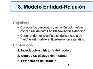 3. Modelo Entidad-Relación
Objetivos:
– Conocer los conceptos y notación del modelo
conceptual de datos entidad-relación extendido.
– Comprender los significados del concepto de
“nulo” en el modelo entidad-relación extendido.

Contenidos:
1. Introducción e historia del modelo
2. Conceptos básicos del modelo
3. Extensiones del modelo
1

 
